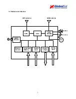 Preview for 4 page of GS-Traq TR-600 User Manual