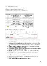 Preview for 88 page of gs yuasa YSX12 User Manual