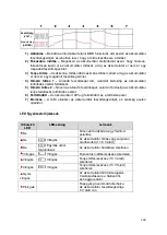 Preview for 139 page of gs yuasa YSX12 User Manual