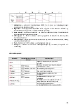 Preview for 209 page of gs yuasa YSX12 User Manual