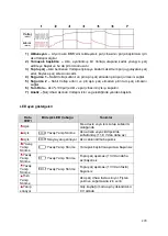 Preview for 279 page of gs yuasa YSX12 User Manual