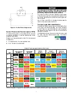 Preview for 15 page of GS Chromalox 4081 Installation & Operation Manual