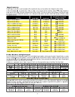 Preview for 69 page of GS Chromalox 4081 Installation & Operation Manual