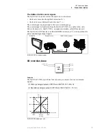 Предварительный просмотр 8 страницы GS IQAN-LC5-X05 Instruction Book