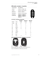 Предварительный просмотр 18 страницы GS IQAN-LC5-X05 Instruction Book