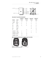 Предварительный просмотр 19 страницы GS IQAN-LC5-X05 Instruction Book