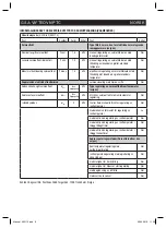 Preview for 8 page of GSA LCH-62 Manual