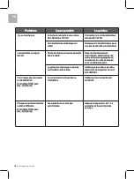 Preview for 16 page of GSC 201400008 Instructions Manual