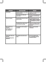 Preview for 21 page of GSC 201400008 Instructions Manual