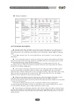 Preview for 6 page of GSC GBP48V Series User Manual