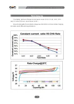 Preview for 11 page of GSC GBP48V Series User Manual