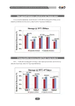 Preview for 14 page of GSC GBP48V Series User Manual