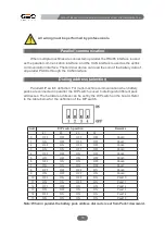 Preview for 17 page of GSC GBP48V Series User Manual