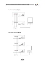 Preview for 18 page of GSC GBP48V Series User Manual