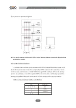 Preview for 19 page of GSC GBP48V Series User Manual