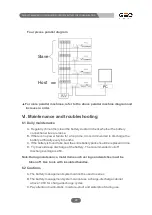 Preview for 24 page of GSC GBP48V Series User Manual