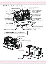 Предварительный просмотр 9 страницы GSC GS-27 Operation Manual