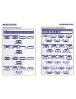 Preview for 3 page of GSD 2 Door Pin and Proximity Installation & User Manual