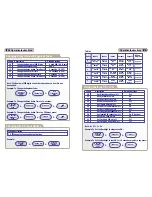 Preview for 5 page of GSD 2 Door Pin and Proximity Installation & User Manual