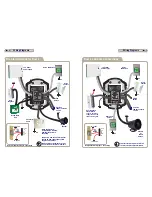 Preview for 8 page of GSD 2 Door Pin and Proximity Installation & User Manual