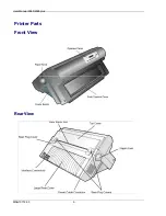 Предварительный просмотр 11 страницы GSD Compuprint 9065 User Manual