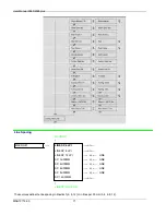 Предварительный просмотр 73 страницы GSD Compuprint 9065 User Manual