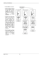 Предварительный просмотр 98 страницы GSD Compuprint 9065 User Manual