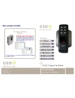 Предварительный просмотр 1 страницы GSD GSDs-1FP Operation Instruction Manual