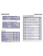 Preview for 2 page of GSD Wi-Corporate Controller Installation & User Manual