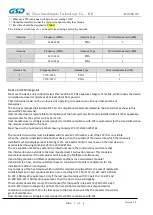 Preview for 3 page of GSD WXT26M2101B Quick Start Manual