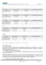 Предварительный просмотр 4 страницы GSD WXT2AM2101 Manual