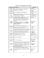 Preview for 21 page of GSE Agrifeed  5500 Reference Manual