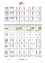 Preview for 11 page of GSE GSE260-60P Installation Manual