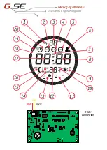 Preview for 3 page of GSE Timer box IV User Manual