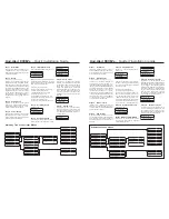 Preview for 2 page of GSI Electronics Agri-Alert 800EZe Quick Installation Manual