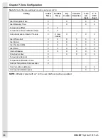 Preview for 46 page of GSI Group 890-00584 Installation And Configuration Manual