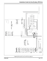 Предварительный просмотр 5 страницы GSI Group Allen Bradley PowerFlex 523 Installation Manual