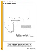 Предварительный просмотр 68 страницы GSI Group CF-10 Owner'S Manual