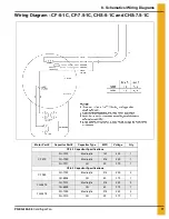 Предварительный просмотр 71 страницы GSI Group CF-10 Owner'S Manual