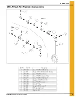 Предварительный просмотр 33 страницы GSI Group CH-D Series Operating Instructions Manual