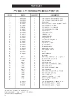 Предварительный просмотр 10 страницы GSI Group FFD-200-1 Owner'S Manual