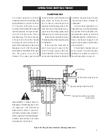 Предварительный просмотр 17 страницы GSI Group FFD-200-1 Owner'S Manual