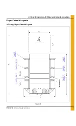 Preview for 7 page of GSI Group H-Series Catwalk Instruction Manual