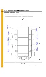 Preview for 10 page of GSI Group H-Series Catwalk Instruction Manual