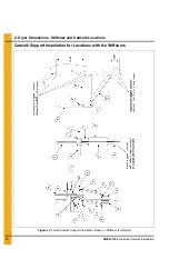 Preview for 14 page of GSI Group H-Series Catwalk Instruction Manual