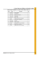 Preview for 15 page of GSI Group H-Series Catwalk Instruction Manual