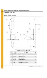 Preview for 16 page of GSI Group H-Series Catwalk Instruction Manual