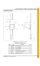 Preview for 17 page of GSI Group H-Series Catwalk Instruction Manual