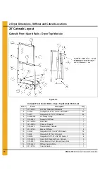 Preview for 18 page of GSI Group H-Series Catwalk Instruction Manual