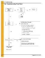 Preview for 26 page of GSI Group PNEG-010 Owner'S Manual